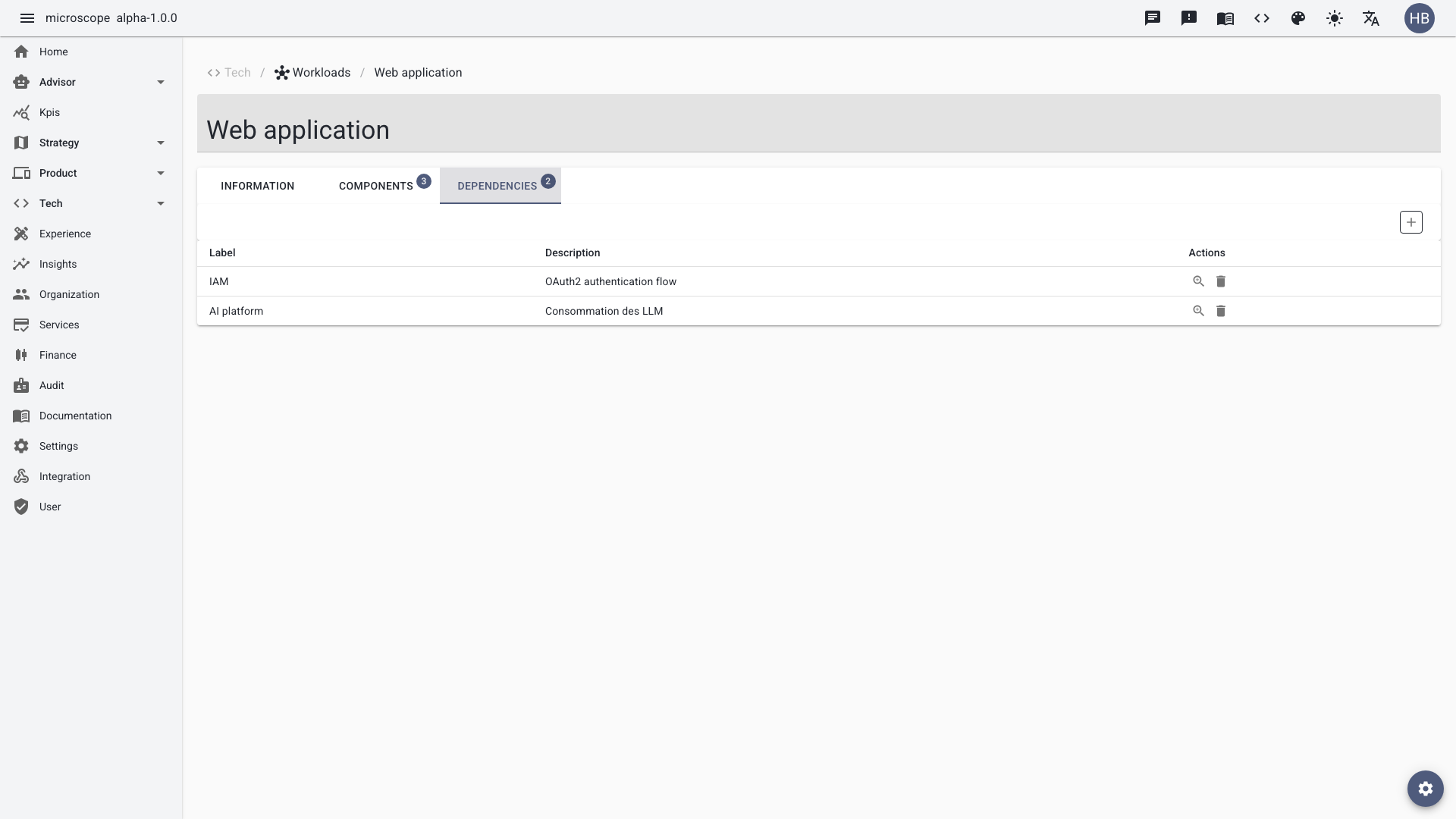 workload-dependencies